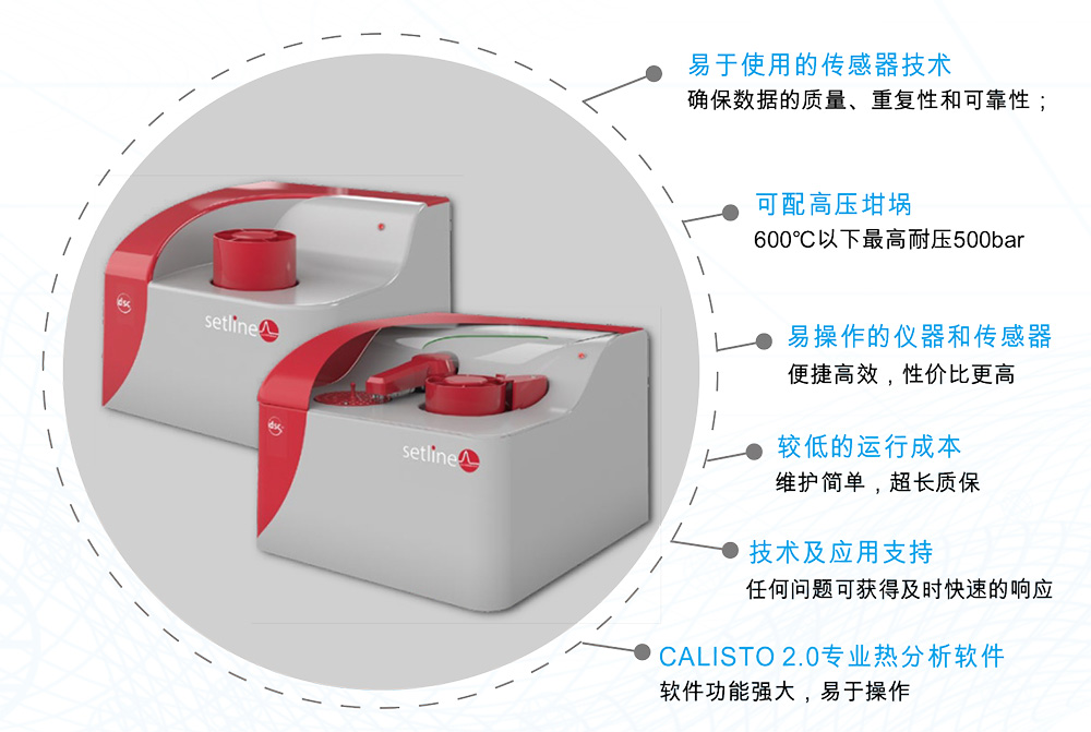 SETLINE-DSC-DSC+ SETLINE-DSC-DSC+